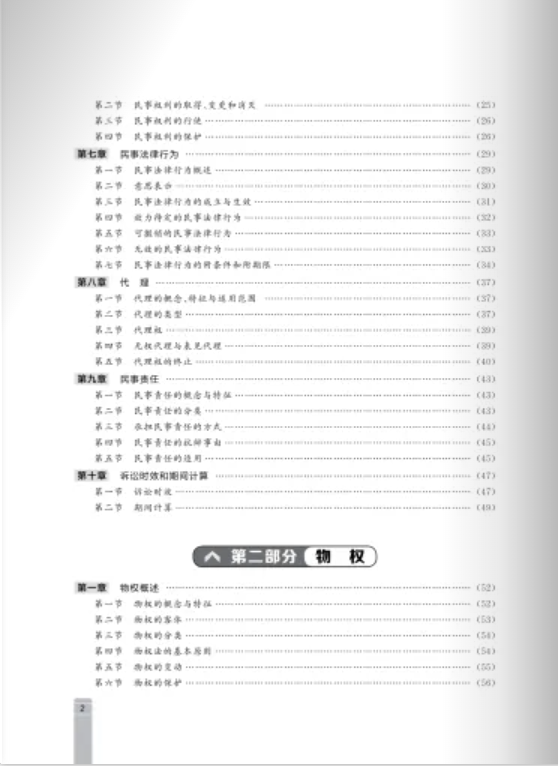 民法